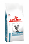 Royal Canin Sensitivity Control for Cat 1.5кг