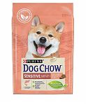 Dog Chow Adult  Для собак  с чувствительным пищеварением 1+ (лосось) 14кг
