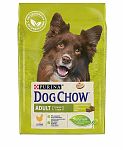 Dog Chow Adult Для собак старше 1 года 14кг (курица)