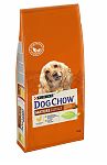 Dog Chow Mature Adult Для собак старше 5 лет 2,5 кг (курица)