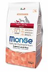 Monge Speciality Dog Mini Для взрослых собак мелких пород 2,5кг (лосось, рис)