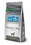 Vet Life Neutered 1-10kg Диета для стерилизованных и кастрированных собак (весом до 10кг) 2кг