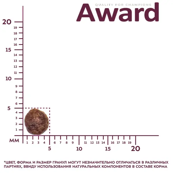 Сухой корм AWARD Kitten Healthy growth для котят от 1 месяца, беременных и кормящих кошек с индейкой и курицей 1,5кг