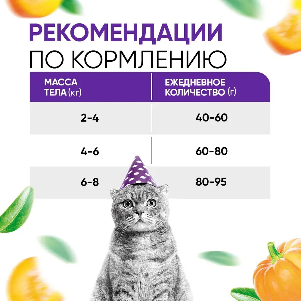 DELICANA STERILISED Сухой корм для стерилизованных кошек и кастрированных котов Индейка 8кг
