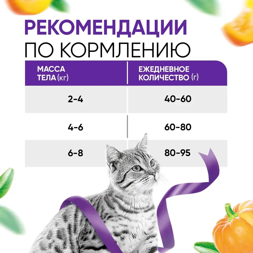 DELICANA Сухой корм для взрослых кошек с чувствительным пищеварением Индейка 1,5кг