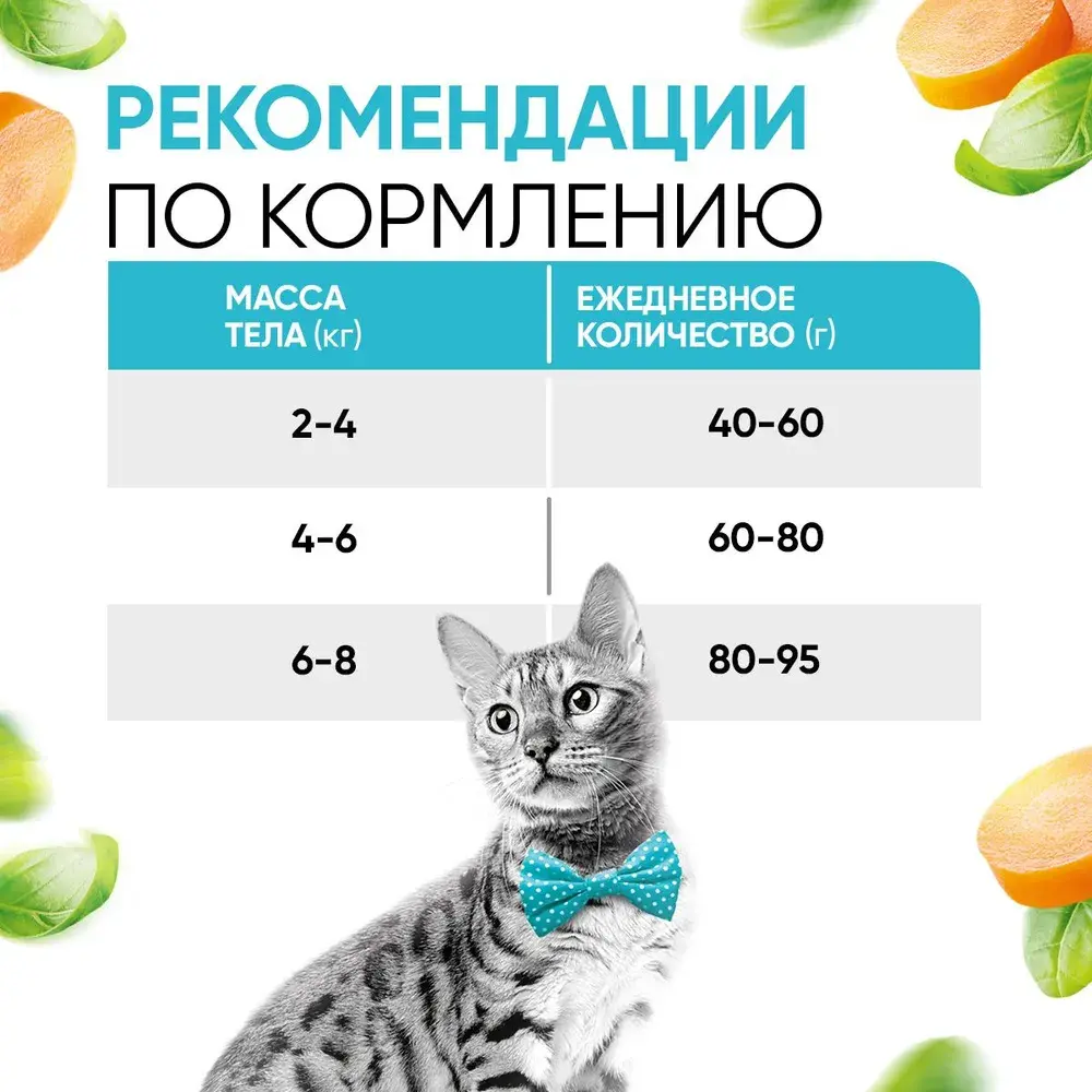 DELICANA STERILISED Сухой корм для стерилизованных кошек и кастрированных котов Кролик 1,5кг