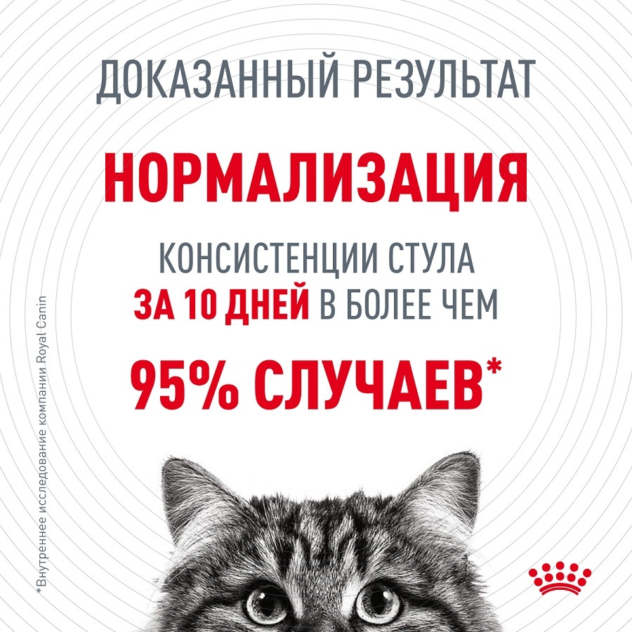 ROYAL CANIN Digestive care Корм влажный для взрослых кошек с чувствительным пищеварением 28шт*85гр (соус)