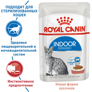 ROYAL CANIN Indoor Sterilised Влажный корм для кошек постоянно живущих в помещении 28шт*85г (в соусе, пауч)