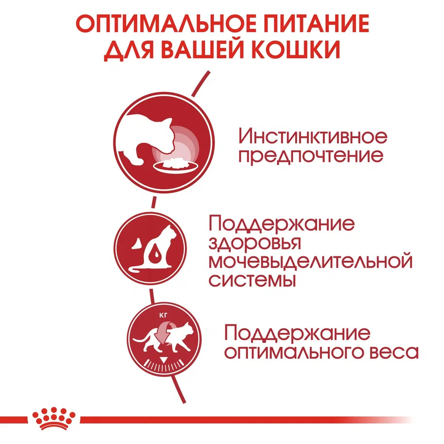 ROYAL CANIN Instinctive Корм влажный для взрослых кошек 28шт*85г (в желе, пауч)