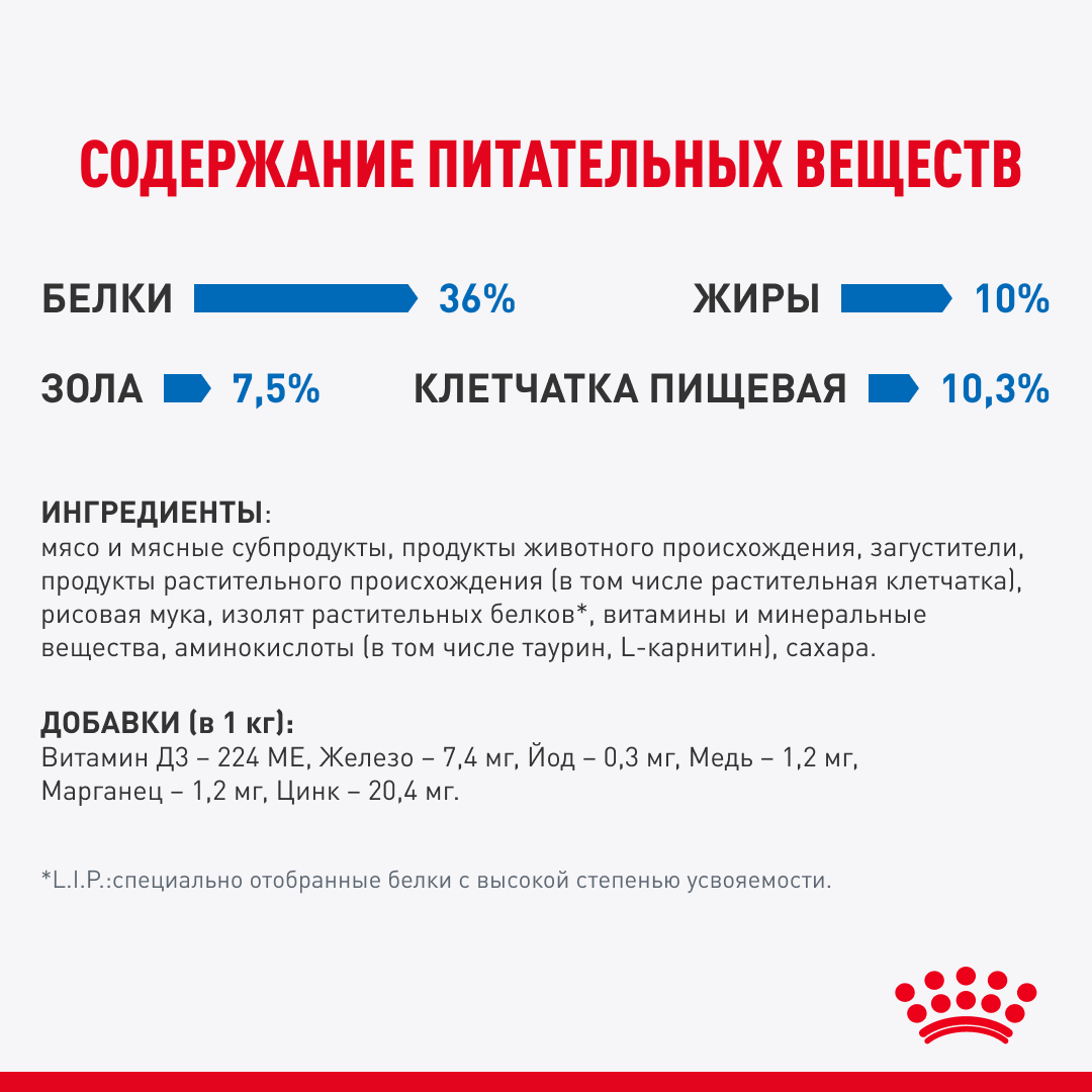 ROYAL CANIN Light Weight Care Влажный корм для взрослых кошек склонных к полноте 28*85г (соус)