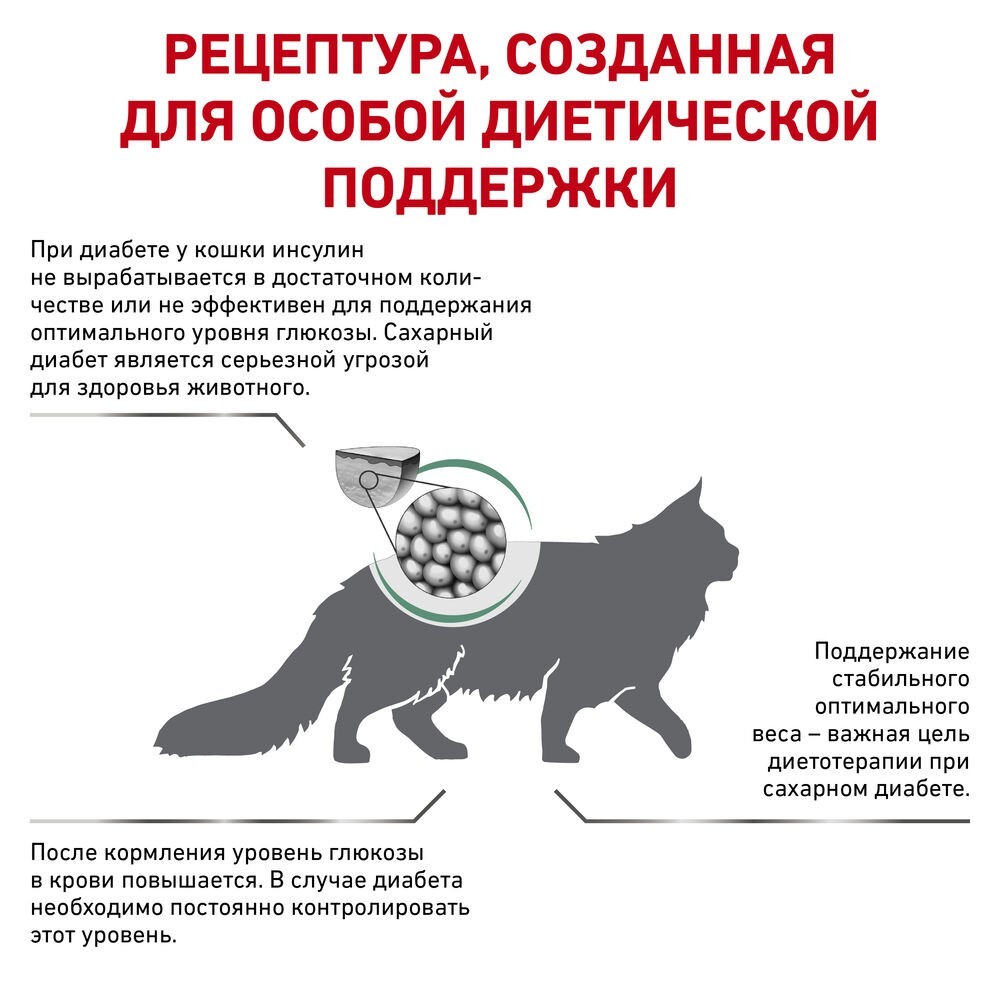 Royal Canin Diabetic DS46 Feline for cat Cухой корм для взрослых кошек при сахарном диабете 1,5кг