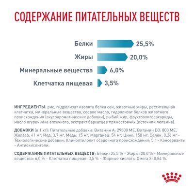 Royal Canin Hypoallergenic for Cat Сухой корм для взрослых кошек при пищевой аллергии 2кг