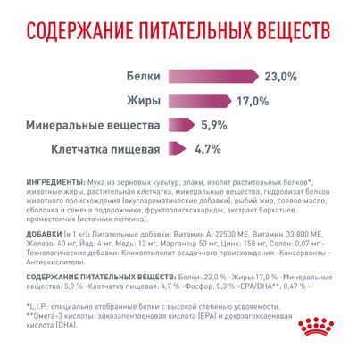 ROYAL CANIN Renal for Cat Cухой корм для взрослых кошек для поддержания функции почек 350г