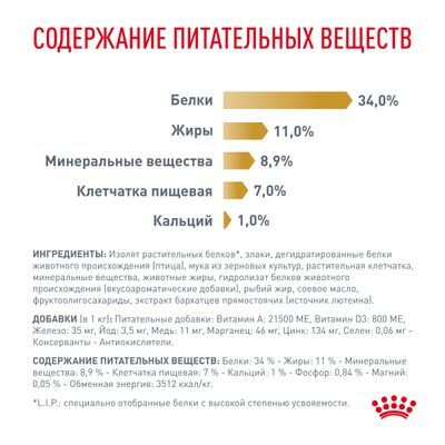 ROYAL CANIN Urinary S/O Moderate calorie for Cat Сухой корм для кошек склонных к набору лишнего веса, при мочекаменной болезни 350г
