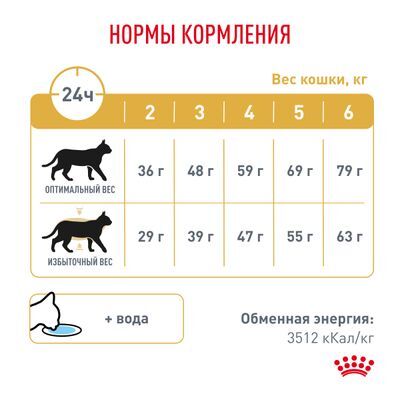 ROYAL CANIN Urinary S/O Moderate calorie for Cat Сухой корм для кошек склонных к набору лишнего веса, при мочекаменной болезни 350г