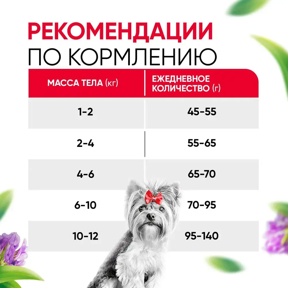 DELICANA Сухой корм для взрослых собак мелких пород Говядина 1,5кг