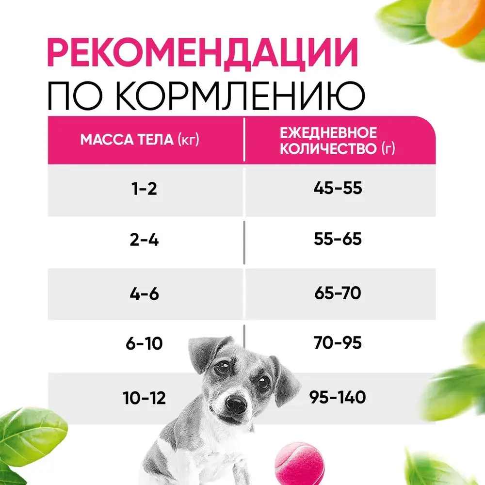 DELICANA Сухой корм для взрослых собак мелких пород Говядина с овощами 1,5кг