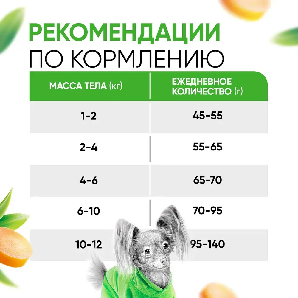DELICANA Сухой корм для взрослых собак мелких пород Ягненок с рисом 1,5кг
