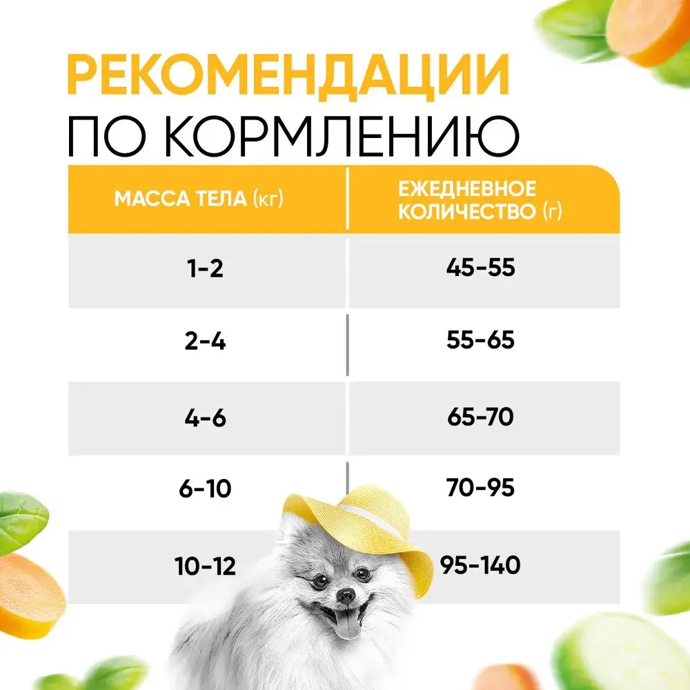DELICANA Сухой корм для взрослых собак мелких пород Курица с овощами 8кг