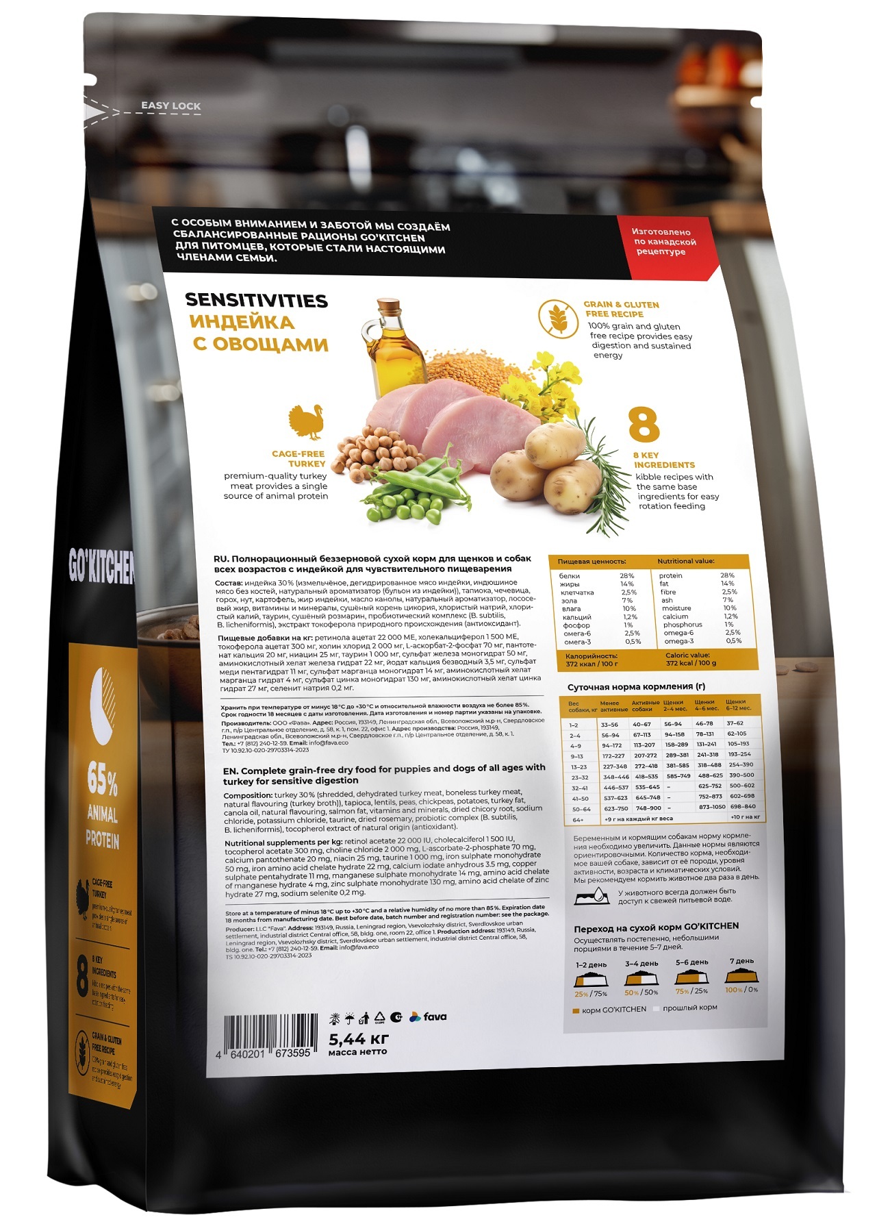 GO'KITCHEN Беззерновой корм для щенков и собак с индейкой для чувствительного пищеварения, SENSITIVITIES Turkey 9,98кг