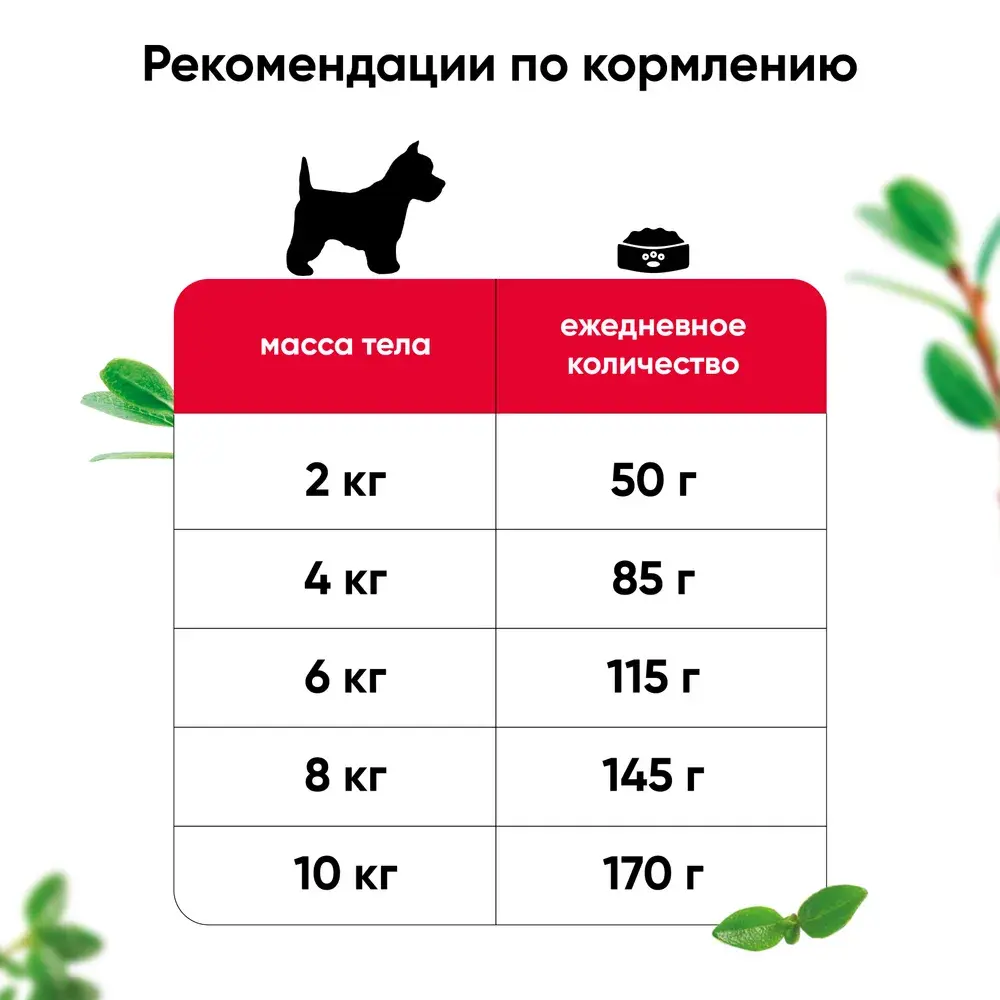 MeatGarden PROPHYLACTIC MINI ADULT Cухой корм для собак мелких пород, склонных к аллергиям, с индейкой и гречкой 400г