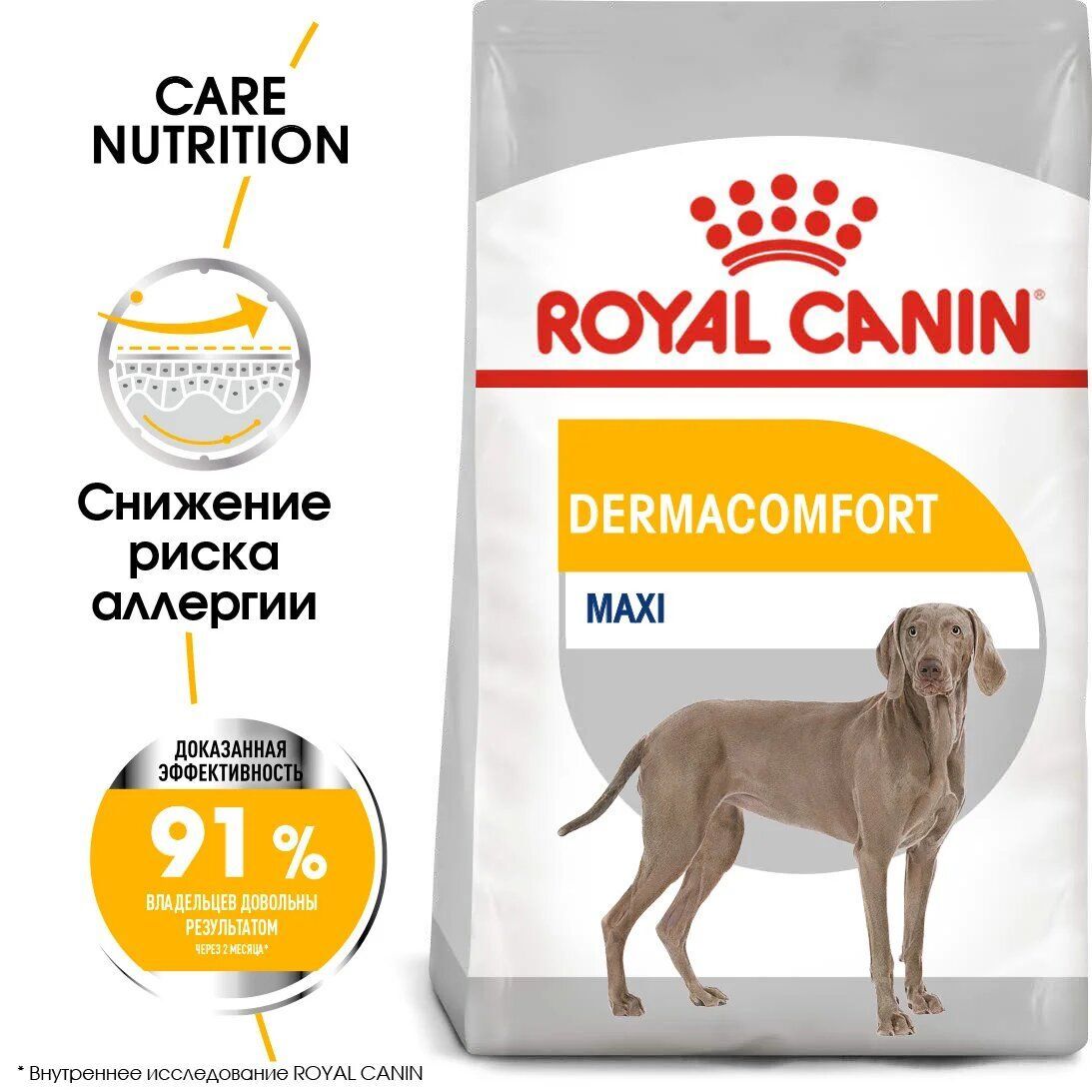 ROYAL CANIN MAXI Dermacomfort Cухой корм для собак крупных пород при раздражении и зуде из-за чувствительности кожи 10кг