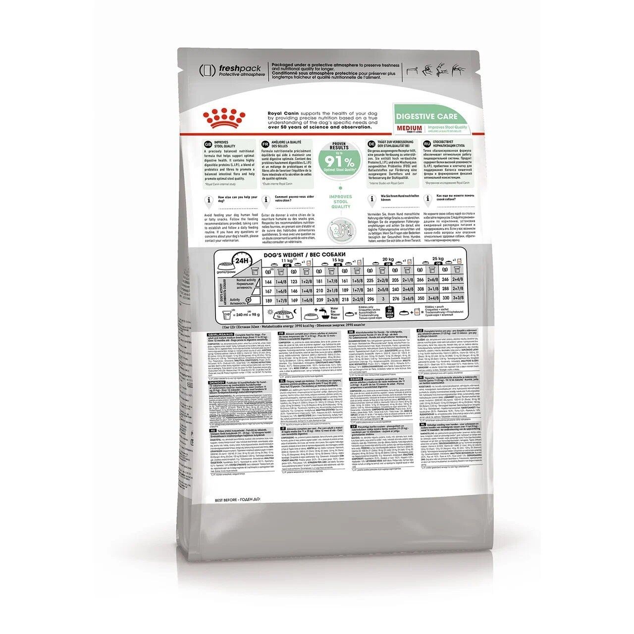 ROYAL CANIN Medium Digestive Care Корм сухой для собак средних пород с повышенной чувствительностью пищеварительной системы 12кг