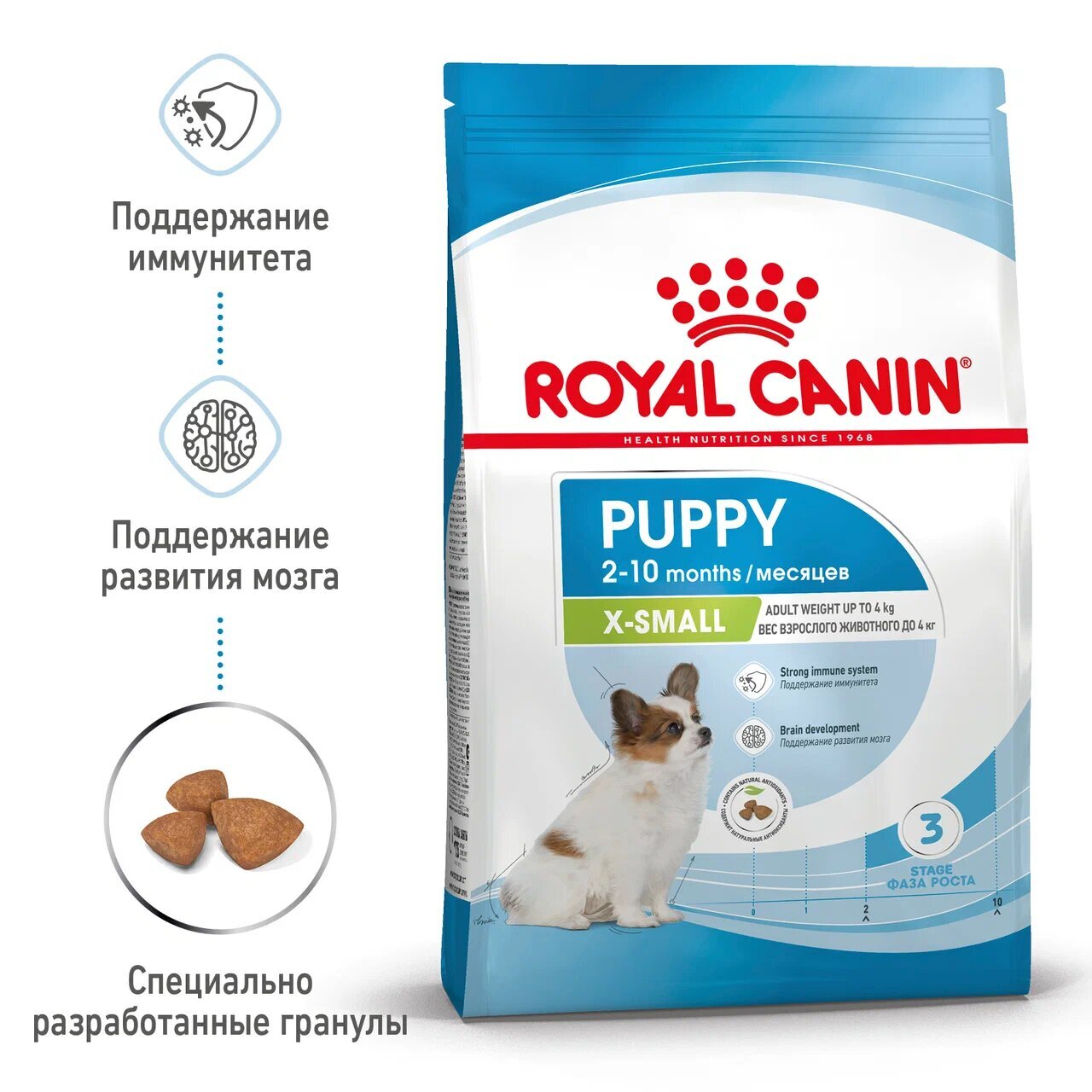 ROYAL CANIN X-Small Puppy Сухой корм для щенков миниатюрных пород 1,5кг