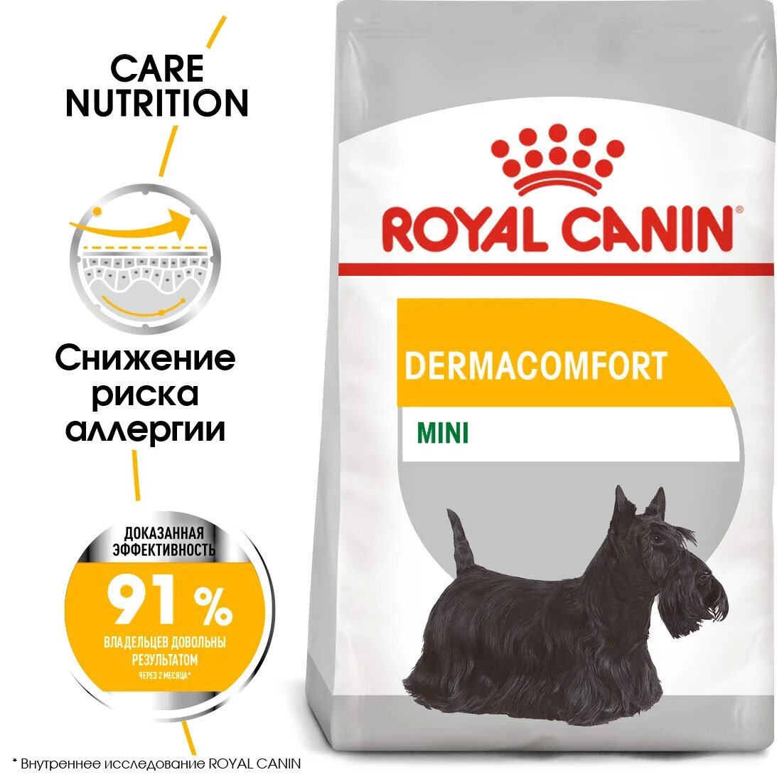 ROYAL CANIN MINI Dermacomfort Сухой корм для взрослых и стареющих собак мелких пород с чувствительной кожей 3кг