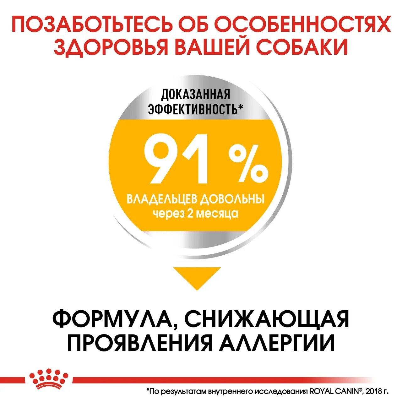 ROYAL CANIN MINI Dermacomfort Сухой корм для взрослых и стареющих собак мелких пород с чувствительной кожей 3кг