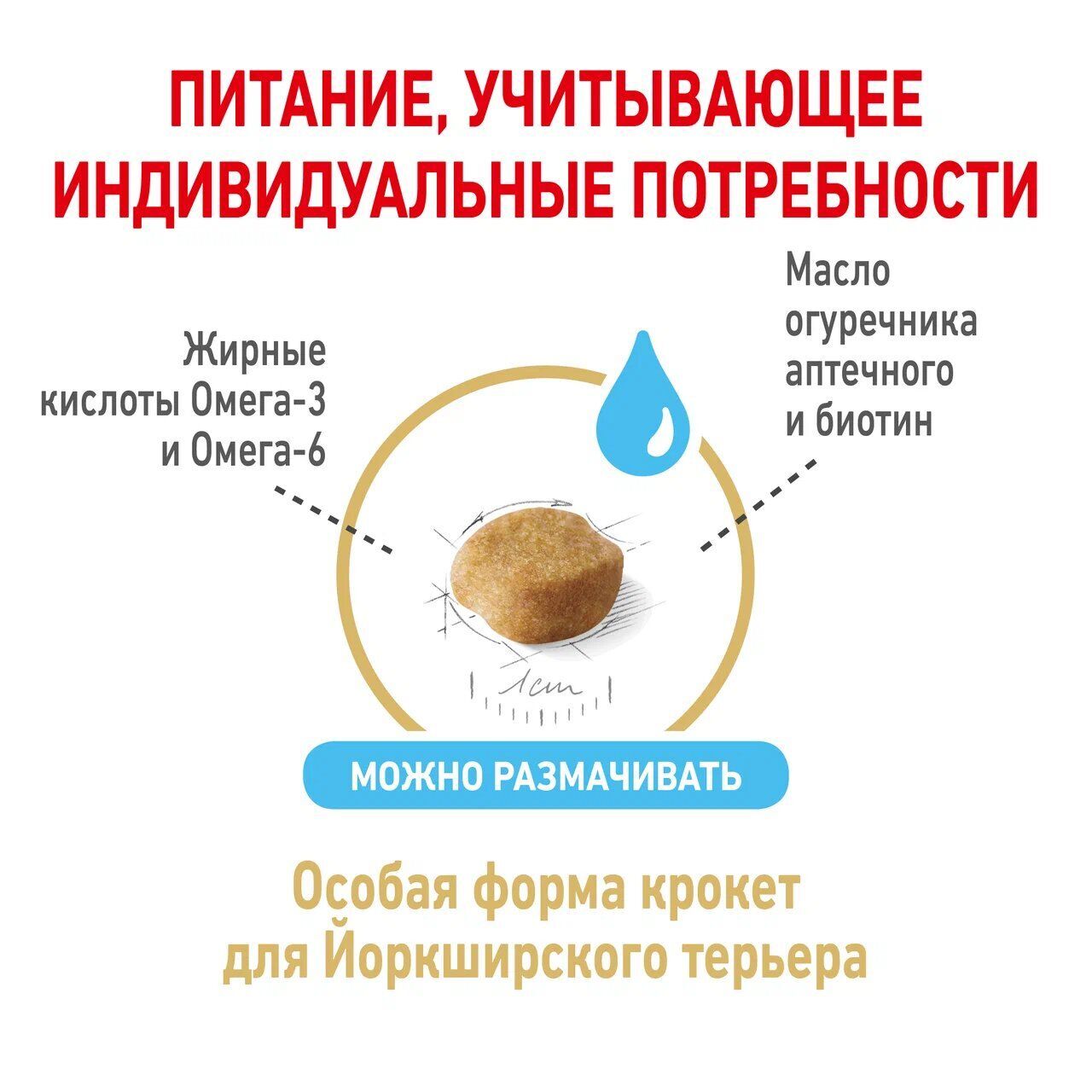 ROYAL CANIN Yorkshire Terrier Adult 8+ Сухой корм для собак породы Йоркширский терьер старше 8 лет 1,5кг
