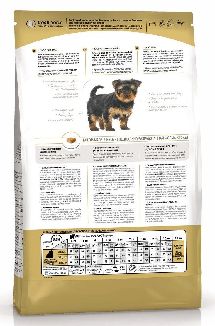 ROYAL CANIN Yorkshire Terrier Puppy Сухой корм для щенков породы йоркширский терьер в возрасте до 10 месяцев 1.5кг